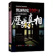 驚訝程度100%!你沒聽過的歷史真相!