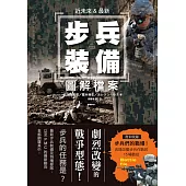 近未來&最新 步兵裝備 圖解檔案：現代步兵運用電子資訊結合，IT技術的時代已經來臨!