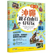 第一次沖繩親子自由行好好玩：親子這樣玩!必逛景點 X海景飯店 X溜滑梯公園全攻略!