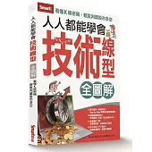 人人都能學會技術線型(全圖解)