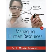 Managing Human Resources(Original)
