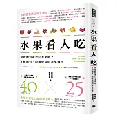 水果看人吃：你的體質適合吃水果嗎?了解體質，遠離致病的水果地雷