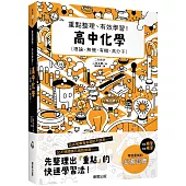 高中化學：重點整理、有效學習!