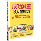 成功減重3大關鍵力