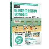 圖解籃球跑位戰術與攻防陣型：保持進攻隊型平衡，進行適當跑位判斷，創造更好的投籃機會
