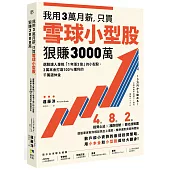 我用3萬月薪，只買雪球小型股，狠賺3000萬!：選股達人專挑「1年漲3倍」的小型股，3萬本金打造100%獲利的千萬退休金