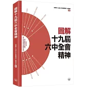 圖解十九屆六中全會精神