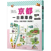 京都一日乘車券：搭巴士×地鐵暢遊43條路線 MM哈日情報誌39