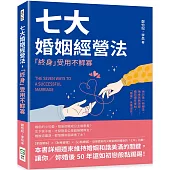 七大婚姻經營法，「終身」受用不鰥寡：他只是一時糊塗、他會為我改變……婚前還在暈船，「婚傷」永遠沒完!