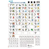 手機版 片假名(カタカナ)五十音圖