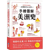 手繪圖解美洲史