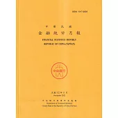 金融統計月報112/11