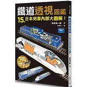 鐵道透視圖鑑：15款日本列車內部大圖解!