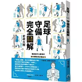 足球 守備完全圖解：職業選手也要學的防守原則與抄截技巧