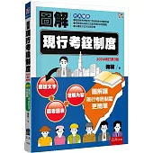 圖解現行考銓制度(3版)