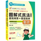 2025【圖解觀念統整】圖解式民法(含概要)重點精要+嚴選題庫 [十二版](郵政 營運職/專業職(一)/職階晉升/臺鐵)