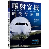 噴射客機的飛行原理：在飛行員的操縱下飛機怎麼運作?噴射客機系統的詳細圖解!