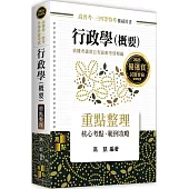 2025年高考一般行政人員套書