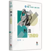 刑法解題書(三版)