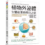 植物外泌體：生醫產業的明日之星