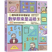 【趣味數學原理解密】數學原來是這樣3：圖形是如何被發現的?