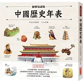 圖解易讀版中國歷史年表
