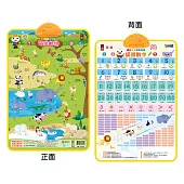 FOOD超人有聲學習掛圖-可愛動物&認識數字