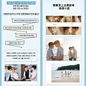 戀愛至上主義區域 LOVE FOR LOVE’S SAKE PHOTO ESSAY 寫真小品 (韓國進口版)