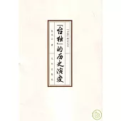 「台獨」的歷史演變