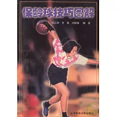 保齡球技巧圖解