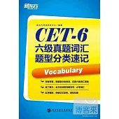 六級真題詞匯題型分類速記