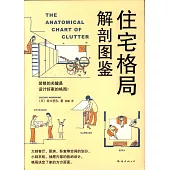 住宅格局解剖圖鑒