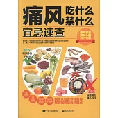 痛風吃什麽禁什麽宜忌速查