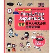 圖解日本人每天必用的單詞句型