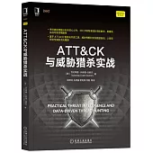 ATT&CK與威脅獵殺實戰