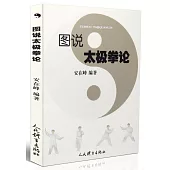 圖說太極拳論