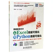 數據視覺藝術：從Excel數據可視化到Python數據可視化