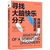 尋找大腦快樂分子：內啡肽發現簡史