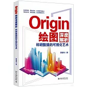 Origin繪圖深度解析：科研數據的可視化藝術