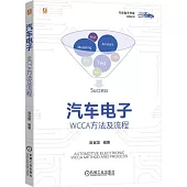 汽車電子：WCCA方法及流程