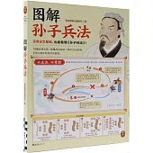 圖解《孫子兵法》