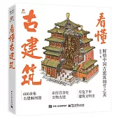 看懂古建築