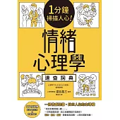 1分鐘掃描人心！情緒心理學速查詞典 (電子書)