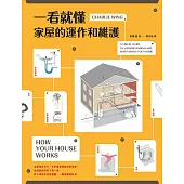 一看就懂家屋的運作和維護 (電子書)