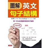 圖解英文句子結構 (電子書)