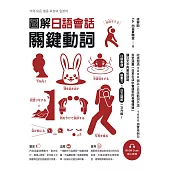 圖解日語會話關鍵動詞(附QR Code線上音檔) (電子書)