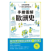 手繪圖解歐洲史 (電子書)