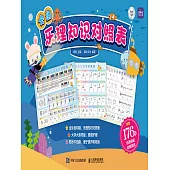 卡通樂理知識對照表 (電子書)