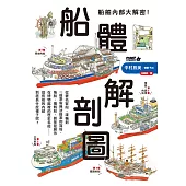 船舶內部大解密!船體解剖圖 (電子書)