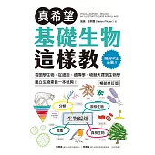 真希望基礎生物這樣教【暢銷修訂版】：國高中生必備!看圖學生物，從細胞、遺傳學、物競天擇到生物學，建立生物素養一本就夠! (電子書)